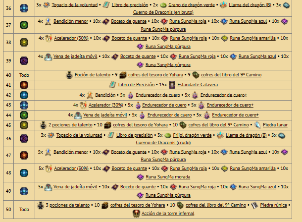 TORE SUNGMA RECO.PNG