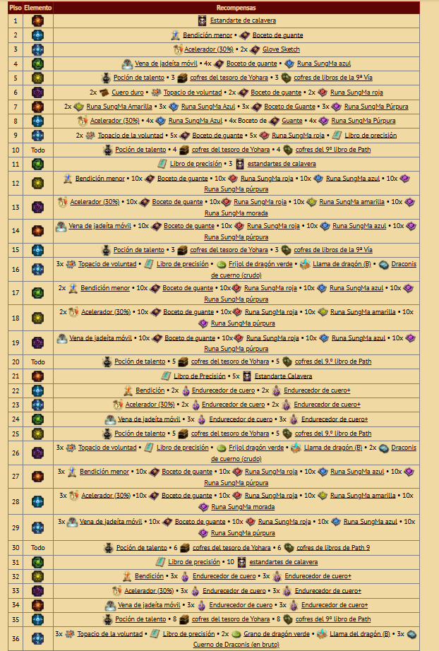 TORRE SUNGMA REC.PNG